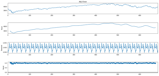 A picture containing text, window, screenshot

Description automatically generated