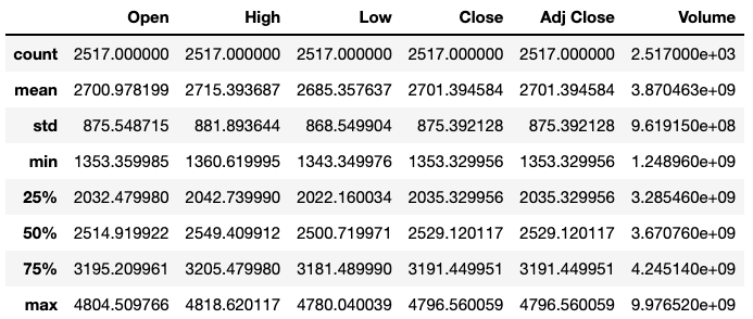 Table

Description automatically generated