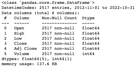 Text, table

Description automatically generated