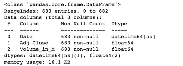 Table

Description automatically generated